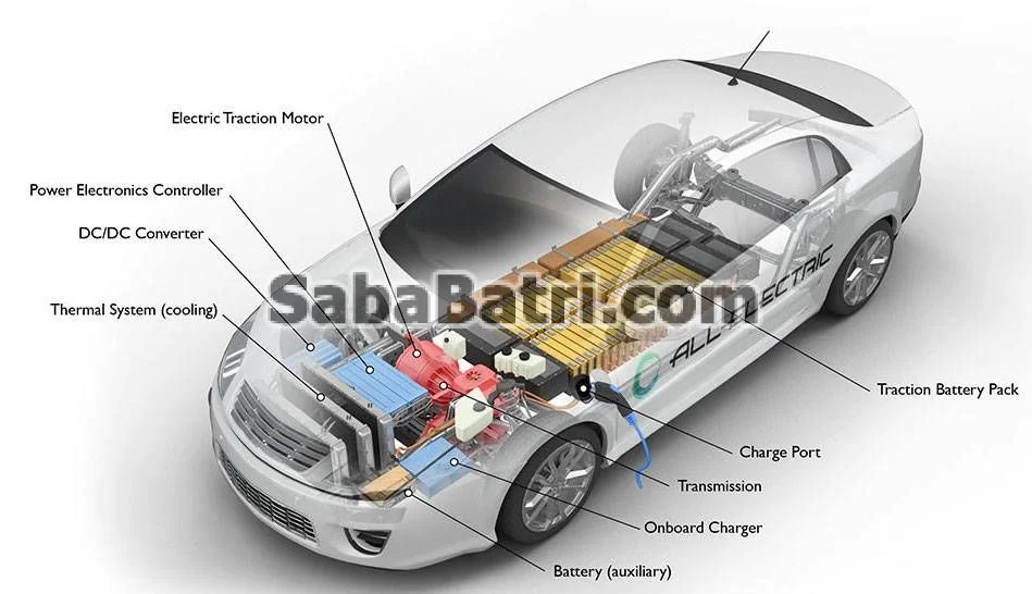اجزا خودرو اجزا خودرو برقی